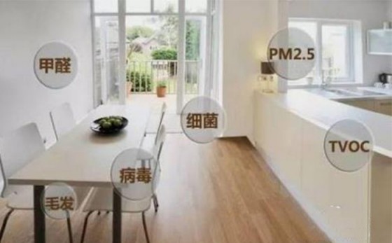 空氣凈化器騙局?DAGX狄格實力凈化,快速潔凈 空氣凈化器騙局?DAGX狄格實力凈化,快速潔凈