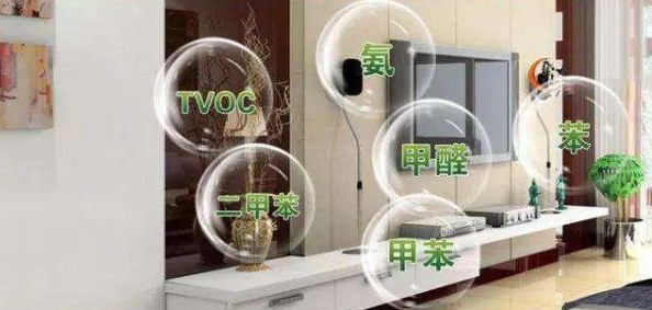 家里空氣凈化器效果越來越差？圣德芬覺得你方法不對！