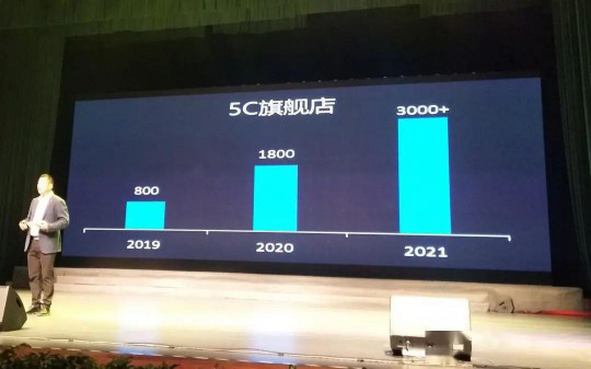 市場占有率快速增長,自身快速發展, 中廣歐特斯空氣能有何秘訣? 市場占有率快速增長,自身快速發展, 中廣歐特斯空氣能有何秘訣?