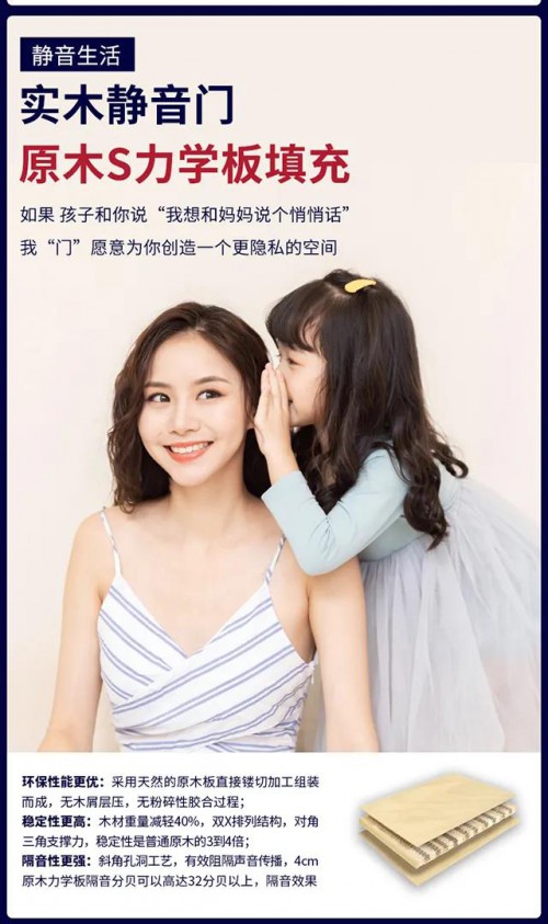 噪音難“靜”,何以解憂?不妨試試金凱德全屋靜音門!