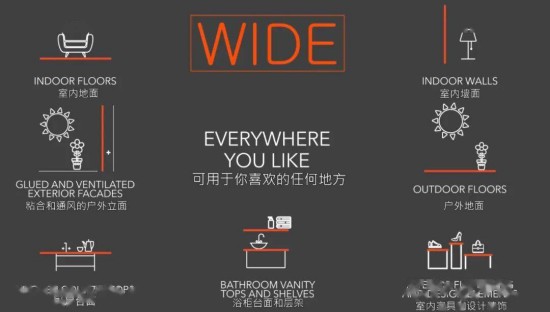 “ 將最好的瓷磚帶到中國”，ICC WIDE巖板來了！