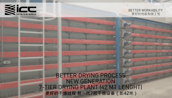 “ 將最好的瓷磚帶到中國”，ICC WIDE巖板來了！