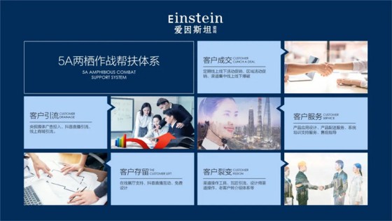 愛因斯坦瓷磚2020年第四期線上招商會圓滿結(jié)束 愛因斯坦瓷磚2020年第四期線上招商會圓滿結(jié)束