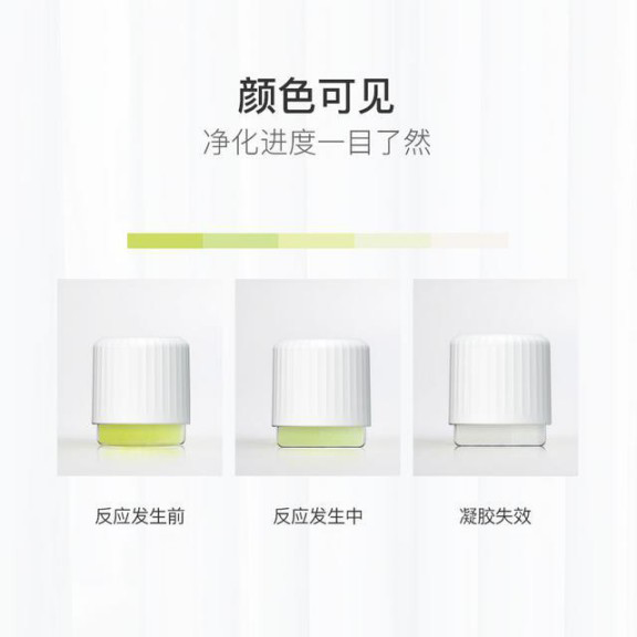 覺得幾千大洋買空氣凈化器貴的，這個小氯盒可以滿足你