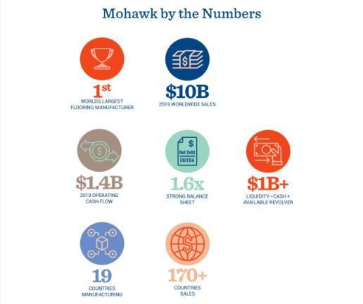 做頭部品牌選國際興輝|興輝瓷磚，現(xiàn)代輕奢頭號玩家