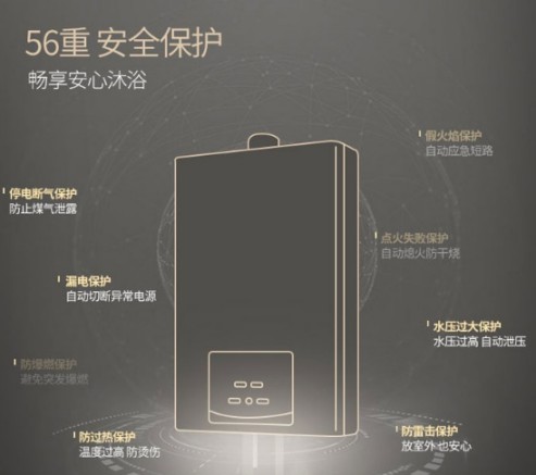 選來選去,感覺海爾JN3熱水器很不錯 選來選去,感覺海爾JN3熱水器很不錯