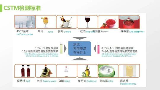 老虎新材料帶著滿滿的誠意給家具行業帶來革新 老虎新材料帶著滿滿的誠意給家具行業帶來革新