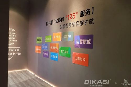 【2020廣州建博會】帝卡斯藝術漆獨領風騷 展館人氣爆棚! 【2020廣州建博會】帝卡斯藝術漆獨領風騷 展館人氣爆棚!