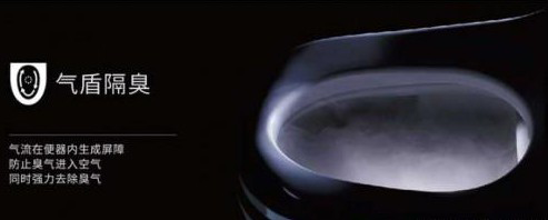 日本INAX伊奈衛(wèi)浴智能黑科技加持,讓生活從不將就 日本INAX伊奈衛(wèi)浴智能黑科技加持,讓生活從不將就