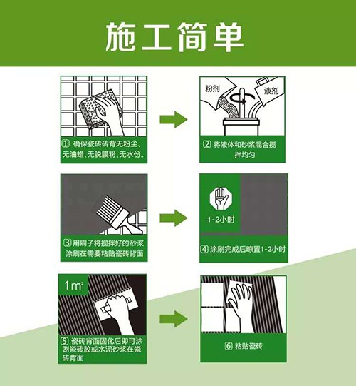 新品上市|貼大磚，首選億固大磚粘貼寶