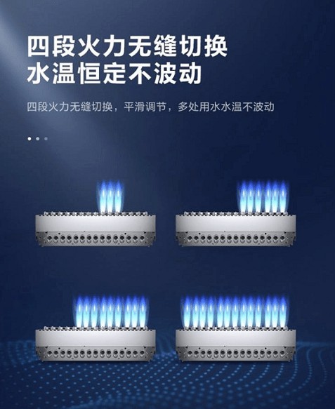 用戶故事 |海爾雙增壓零冷水熱水器TR7為何如此受歡迎？ 