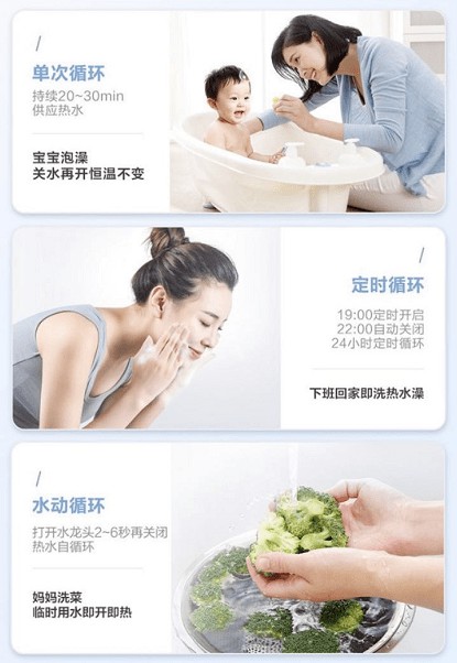 用戶故事 |海爾雙增壓零冷水熱水器TR7為何如此受歡迎？ 