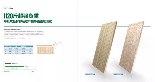 華杰生態(tài)板:全屋定制通頂柜,提升家居整體顏值! 華杰生態(tài)板:全屋定制通頂柜,提升家居整體顏值!