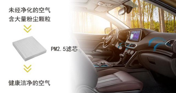 消費者開始關注到車載空氣凈化器，原來如此重要