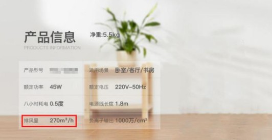 國內空氣凈化器市場魚龍混雜,“坑”可不少! 國內空氣凈化器市場魚龍混雜,“坑”可不少!