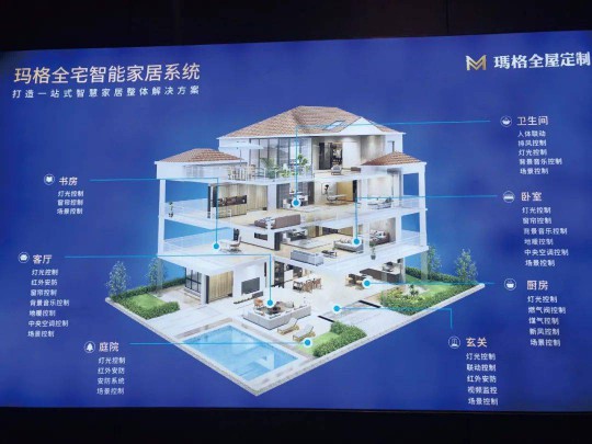 當(dāng)實(shí)木定制化遇上智能化 重慶瑪格家居智造基地賞析 當(dāng)實(shí)木定制化遇上智能化 重慶瑪格家居智造基地賞析