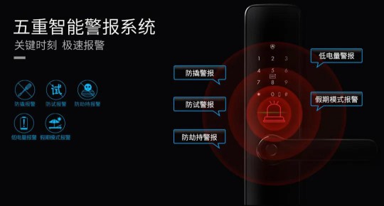 科徠尼AI智能鎖,點(diǎn)擊開啟屬于你的幸福之門 科徠尼AI智能鎖,點(diǎn)擊開啟屬于你的幸福之門