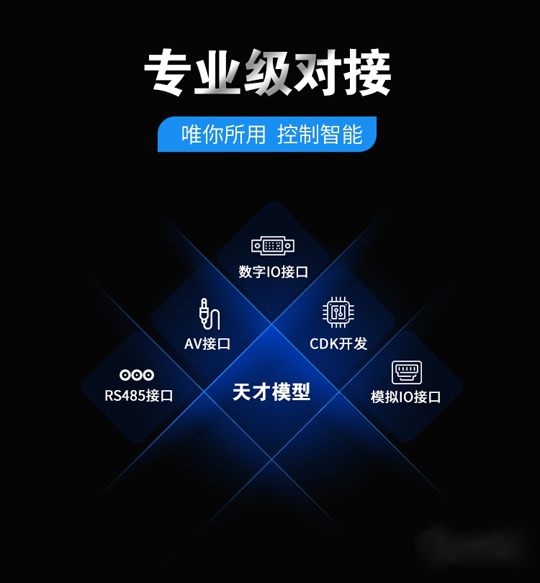 十大功能升級更強大!天才智能家居模型平層沙盤2020款正式上市! 十大功能升級更強大!天才智能家居模型平層沙盤2020款正式上市!
