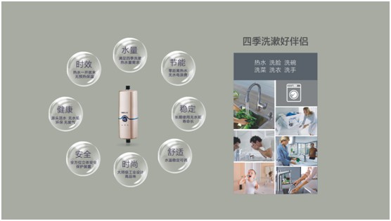 守正出奇 YORK約克廚衛受邀亮相順德家電展