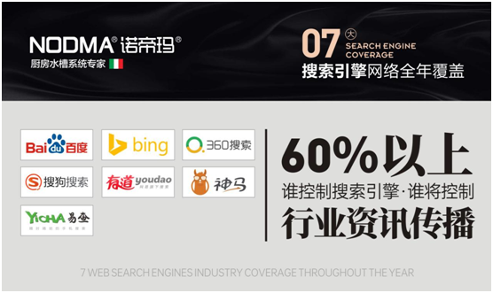 互聯網營銷成主流 諾帝瑪廚衛把握發展趨勢