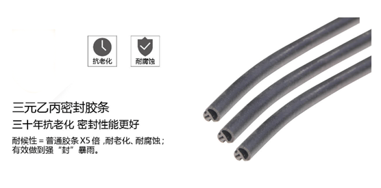 秋冬季節(jié)邁進(jìn) 裕軒門窗想為你保暖防風(fēng)