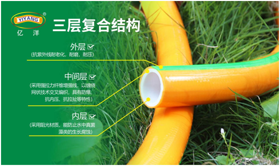 億洋管業(yè)：感謝您與我共同見證這份成長!