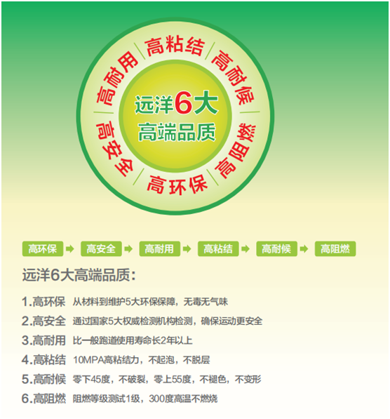 健康奔往未來 遠洋專注更環保的塑膠跑道