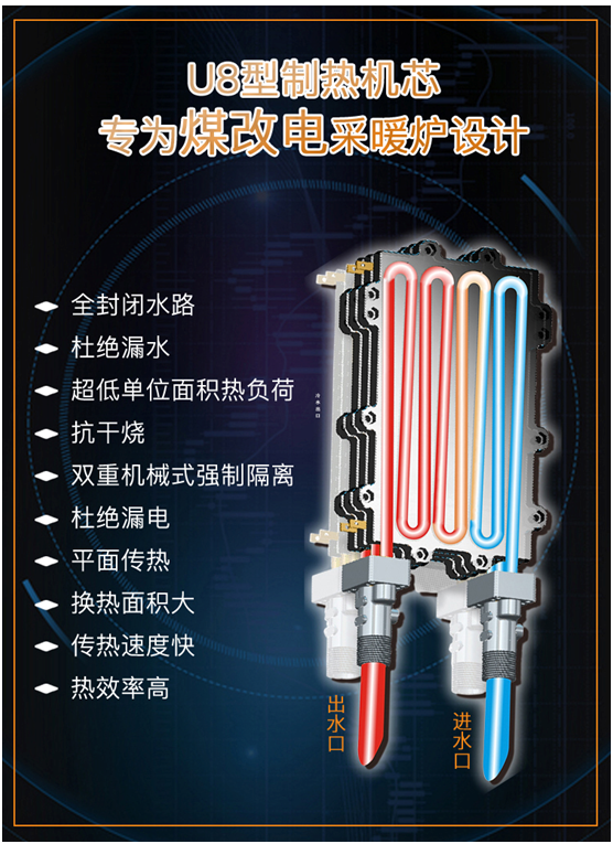 奧普頓打造民族品牌 注入獨立采暖新力量