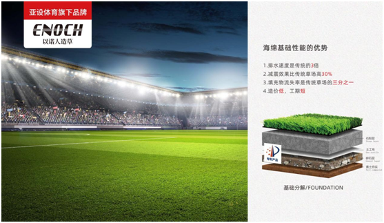 ASHER亞設體育·以諾人造草坪 為中國女足加油喝彩