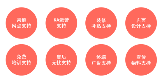 保仕盾智能鎖：要成為優秀的智能鎖品牌，應具備哪些條件?