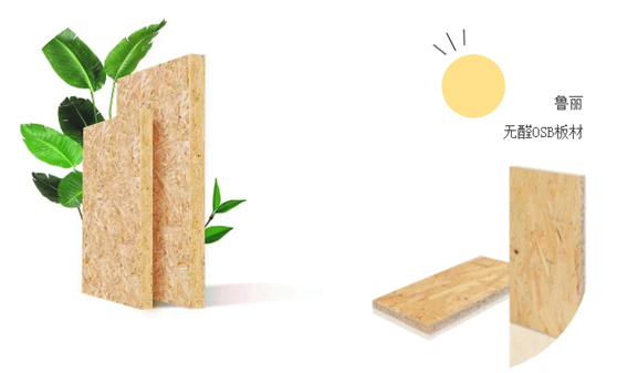 魯麗家居無醛添加的秘密——MDI生態膠黏劑