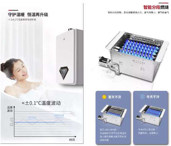 超人二次零冷水燃氣熱水器 讓你過個舒適的暖冬!