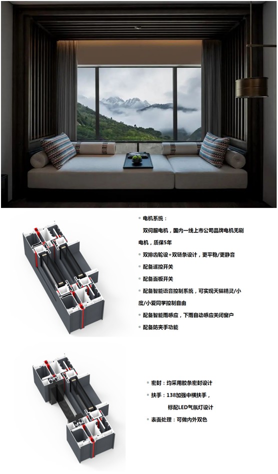 皇雅系統門窗|強勢聚首，突破瓶頸!